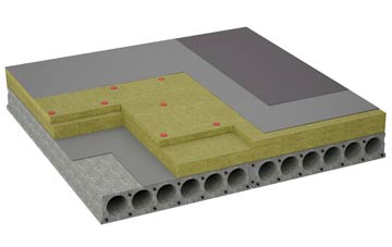 considerations of Springmount flat roofing insulation